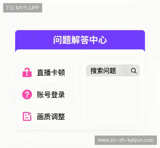 问题解答库
